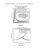 FABRICATION-TOLERANT WAVEGUIDES AND RESONATORS diagram and image