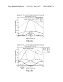 FABRICATION-TOLERANT WAVEGUIDES AND RESONATORS diagram and image