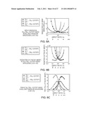 FABRICATION-TOLERANT WAVEGUIDES AND RESONATORS diagram and image