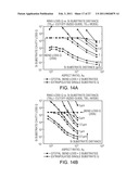 FABRICATION-TOLERANT WAVEGUIDES AND RESONATORS diagram and image