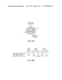 FABRICATION-TOLERANT WAVEGUIDES AND RESONATORS diagram and image