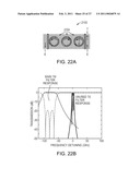 FABRICATION-TOLERANT WAVEGUIDES AND RESONATORS diagram and image