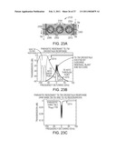 FABRICATION-TOLERANT WAVEGUIDES AND RESONATORS diagram and image