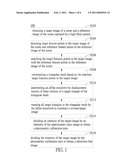 PHOTOMETRIC CALIBRATION METHOD AND DEVICE diagram and image