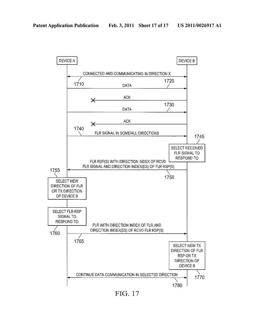 METHODS AND APPARATUS FOR FAST AND ENERGY-EFFICIENT LINK RECOVERY IN A VISIBLE LIGHT COMMUNICATION (VLC) SYSTEM - diagram, schematic, and image 18