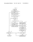 APPARATUS FOR VISIBLE LIGHT COMMUNICATION INDICATING COMMUNICATION QUALITY USING RGB COLOR MIXING AND METHOD THEREOF diagram and image