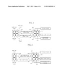 APPARATUS FOR VISIBLE LIGHT COMMUNICATION INDICATING COMMUNICATION QUALITY USING RGB COLOR MIXING AND METHOD THEREOF diagram and image