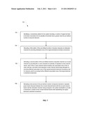 Hybrid Optical Add-Drop Multiplexing Network and Wavelength Allocation for the Same diagram and image