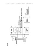 TERMINAL DEVICE, METHOD OF CONTROLLING THE SAME, COMPUTER-READABLE STORAGE MEDIUM STORING PROGRAM THERFOR diagram and image