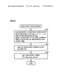 TERMINAL DEVICE, METHOD OF CONTROLLING THE SAME, COMPUTER-READABLE STORAGE MEDIUM STORING PROGRAM THERFOR diagram and image