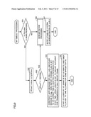 TERMINAL DEVICE, METHOD OF CONTROLLING THE SAME, COMPUTER-READABLE STORAGE MEDIUM STORING PROGRAM THERFOR diagram and image