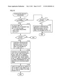 TERMINAL DEVICE, METHOD OF CONTROLLING THE SAME, COMPUTER-READABLE STORAGE MEDIUM STORING PROGRAM THERFOR diagram and image