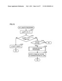 TERMINAL DEVICE, METHOD OF CONTROLLING THE SAME, COMPUTER-READABLE STORAGE MEDIUM STORING PROGRAM THERFOR diagram and image