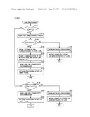 TERMINAL DEVICE, METHOD OF CONTROLLING THE SAME, COMPUTER-READABLE STORAGE MEDIUM STORING PROGRAM THERFOR diagram and image