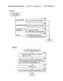 TERMINAL DEVICE, METHOD OF CONTROLLING THE SAME, COMPUTER-READABLE STORAGE MEDIUM STORING PROGRAM THERFOR diagram and image