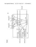 TERMINAL DEVICE, METHOD OF CONTROLLING THE SAME, COMPUTER-READABLE STORAGE MEDIUM STORING PROGRAM THERFOR diagram and image