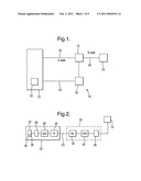 TRANSMISSION OF BROADBAND SIGNALS diagram and image