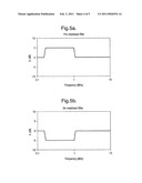 TRANSMISSION OF BROADBAND SIGNALS diagram and image