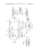 OPTICAL SIGNAL TRANSMITTER AND METHOD FOR CONTROLLING POLARIZATION MULTIPLEXED OPTICAL SIGNAL diagram and image