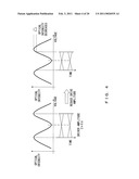 OPTICAL SIGNAL TRANSMITTER AND METHOD FOR CONTROLLING POLARIZATION MULTIPLEXED OPTICAL SIGNAL diagram and image