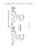 OPTICAL SIGNAL TRANSMITTER AND METHOD FOR CONTROLLING POLARIZATION MULTIPLEXED OPTICAL SIGNAL diagram and image