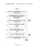 OPTICAL SIGNAL TRANSMITTER AND METHOD FOR CONTROLLING POLARIZATION MULTIPLEXED OPTICAL SIGNAL diagram and image