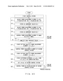 OPTICAL SIGNAL TRANSMITTER AND METHOD FOR CONTROLLING POLARIZATION MULTIPLEXED OPTICAL SIGNAL diagram and image