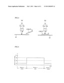 Image forming apparatus and method for calibrating toner image detection sensor diagram and image