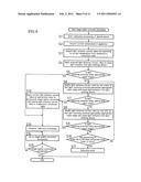 Image forming apparatus and method for calibrating toner image detection sensor diagram and image