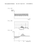 IMAGE FORMING APPARATUS diagram and image