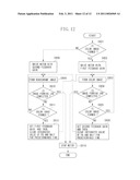 IMAGE FORMING APPARATUS diagram and image