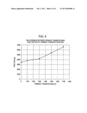 IMAGE FORMING APPARATUS AND IMAGE FORMING METHOD diagram and image