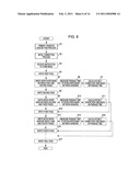 IMAGE FORMING APPARATUS AND IMAGE FORMING METHOD diagram and image