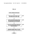 IMAGE FORMING APPARATUS AND IMAGE FORMING METHOD diagram and image