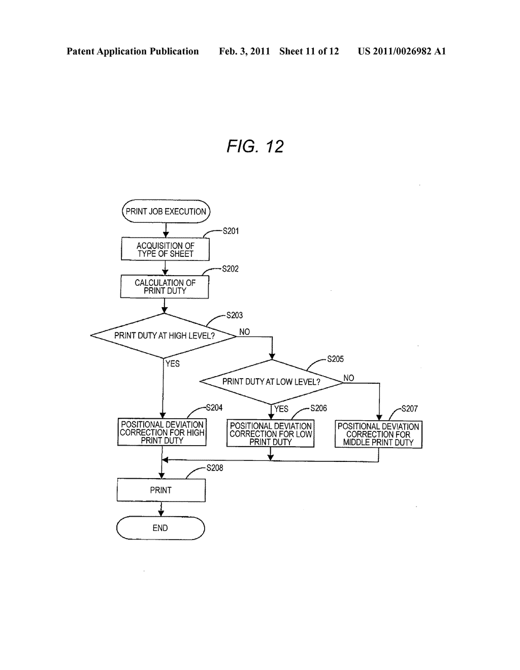 Image Forming Apparatus - diagram, schematic, and image 12