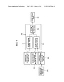 METHOD OF CONTROLLING TURBINE EQUIPMENT AND TURBINE EQUIPMENT diagram and image