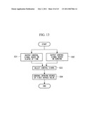 METHOD OF CONTROLLING TURBINE EQUIPMENT AND TURBINE EQUIPMENT diagram and image