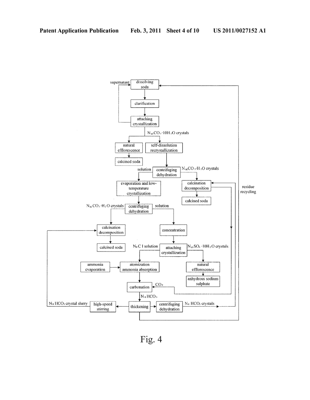 COMBINED PROCESS FOR PREPARING CALCINED SODA BY APPLYING SURFACE ENGINEERING TECHNOLOGY TO NATURAL SODA PREPARATION - diagram, schematic, and image 05