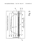 Device and Method for Producing Carbon Dioxide, Nitride and/or Sulfur Dioxide from a Sample diagram and image