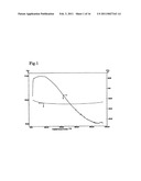 Hollow nanofibers-containing composition diagram and image