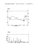 Hollow nanofibers-containing composition diagram and image