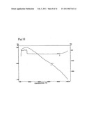 Hollow nanofibers-containing composition diagram and image