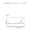 Hollow nanofibers-containing composition diagram and image