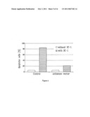 SUBSTANCE FOR OBTAINING HIGHLY EFFECTIVE TUMOR MEDICATIONS AS WELL AS A PROCESS diagram and image