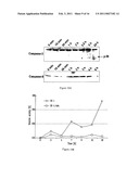 SUBSTANCE FOR OBTAINING HIGHLY EFFECTIVE TUMOR MEDICATIONS AS WELL AS A PROCESS diagram and image