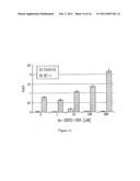 SUBSTANCE FOR OBTAINING HIGHLY EFFECTIVE TUMOR MEDICATIONS AS WELL AS A PROCESS diagram and image