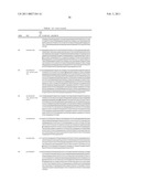 PROTEIN C PATHWAY ASSOCIATED POLYMORPHISMS AS RESPONSE PREDICTORS TO ACTIVATED PROTEIN C OR PROTEIN C-LIKE COMPOUND ADMINISTRATION diagram and image