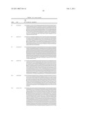 PROTEIN C PATHWAY ASSOCIATED POLYMORPHISMS AS RESPONSE PREDICTORS TO ACTIVATED PROTEIN C OR PROTEIN C-LIKE COMPOUND ADMINISTRATION diagram and image