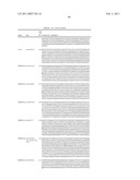 PROTEIN C PATHWAY ASSOCIATED POLYMORPHISMS AS RESPONSE PREDICTORS TO ACTIVATED PROTEIN C OR PROTEIN C-LIKE COMPOUND ADMINISTRATION diagram and image