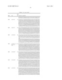 PROTEIN C PATHWAY ASSOCIATED POLYMORPHISMS AS RESPONSE PREDICTORS TO ACTIVATED PROTEIN C OR PROTEIN C-LIKE COMPOUND ADMINISTRATION diagram and image